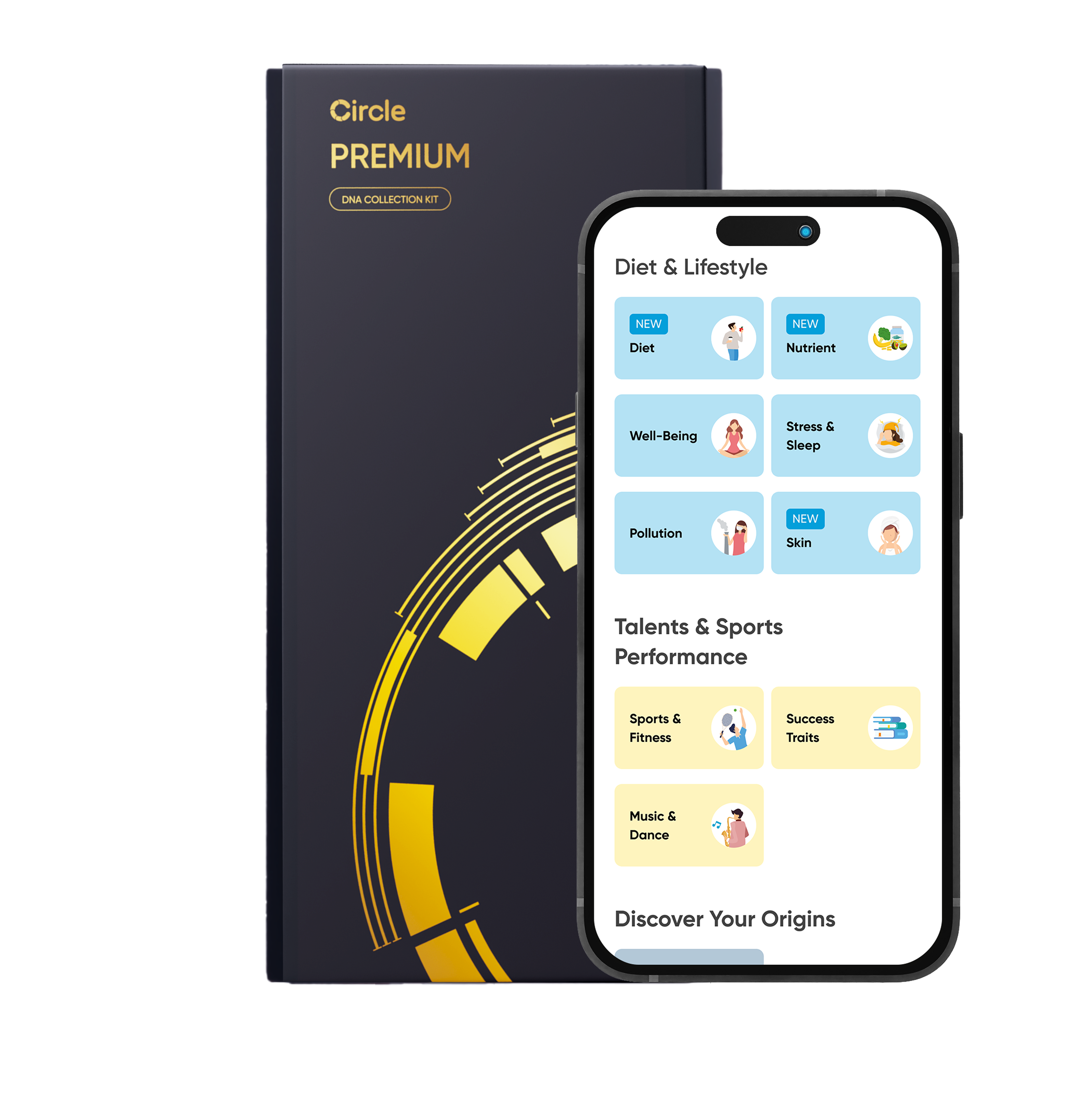 World's Most Comprehensive DNA Test | CircleDNA
– CircleDNA Online