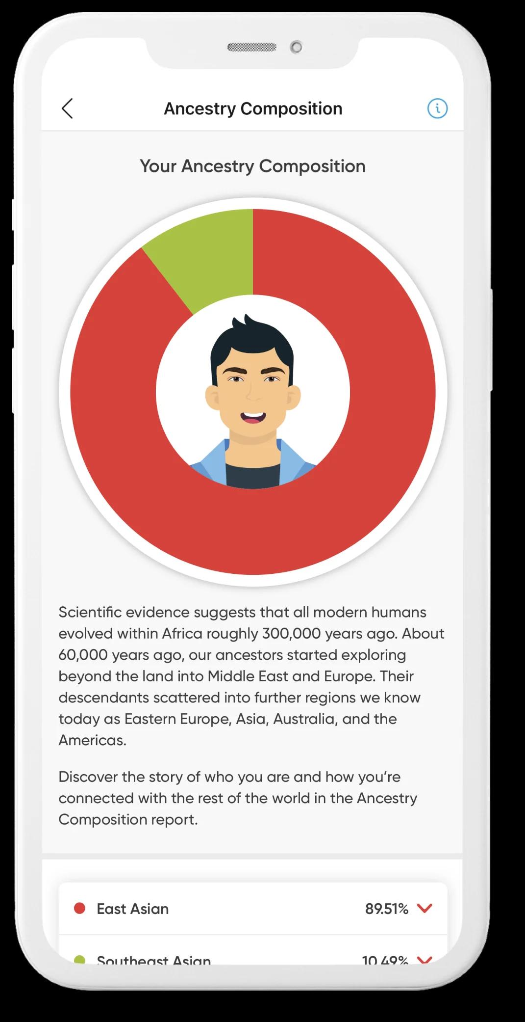 Discover Your Ancestry Through DNA Insights