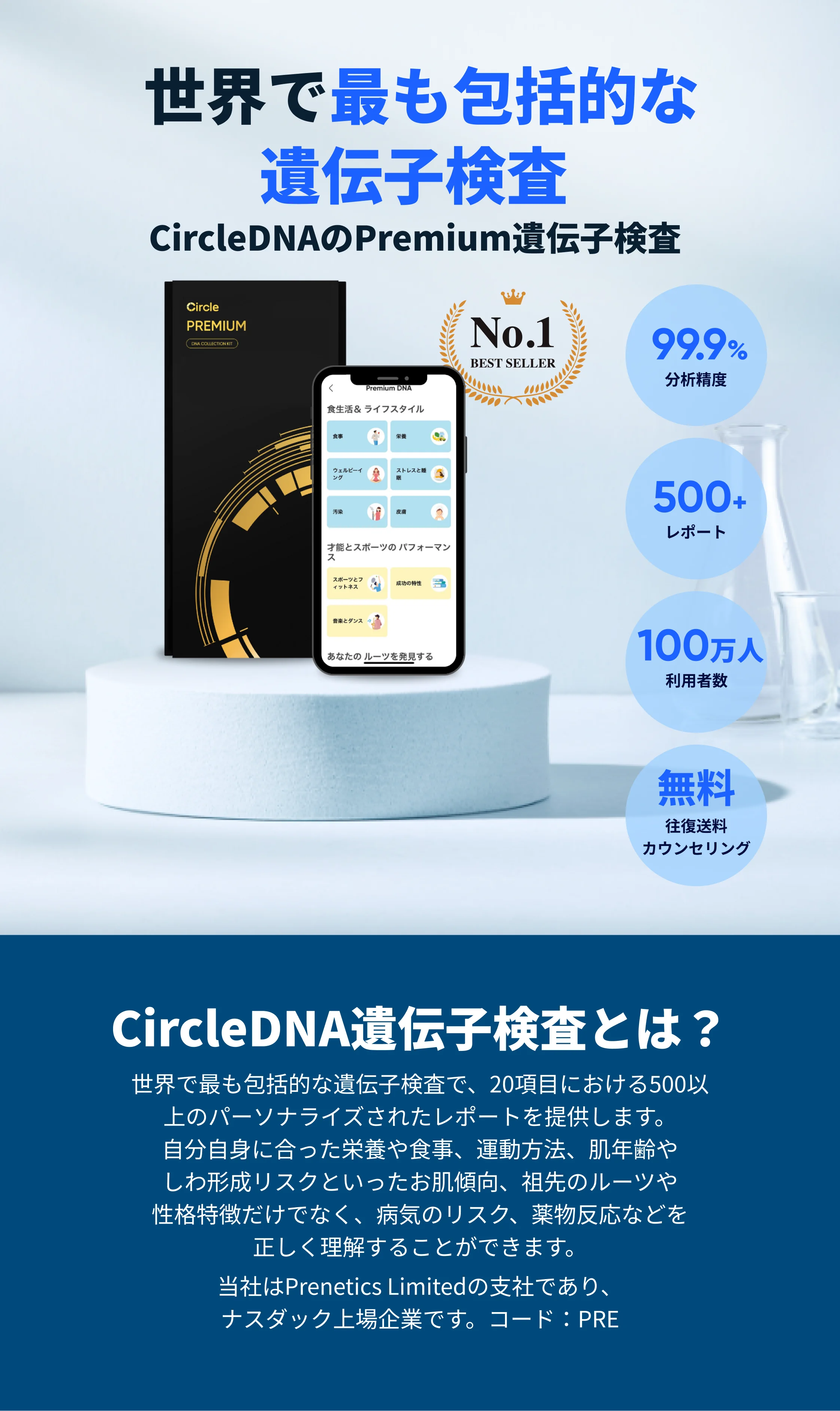 プレミアムDNAテスト | 遺伝子検査・DNA検査のCircleDNAであなたの遺伝的青写真を理解し、健康を完全にコントロール
