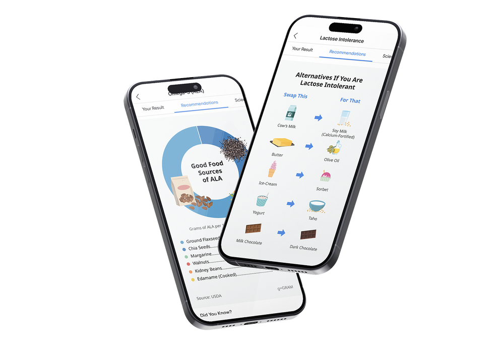 Mobile phones displaying CircleDNA health recommendations