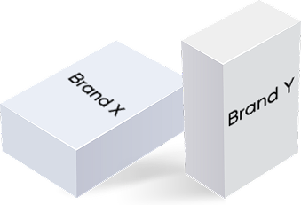 Product value column image