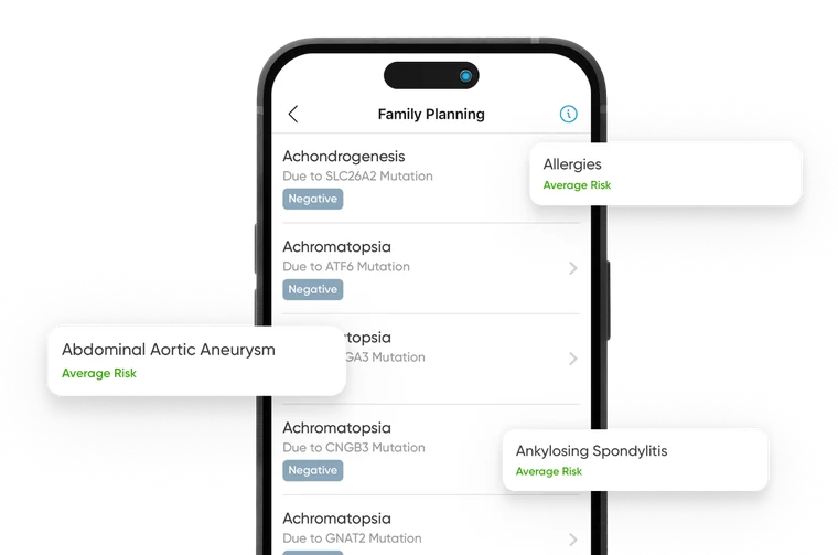 CircleDNA app family planning report preview